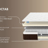 Матрас Димакс Мега Базис плюс 