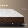 Матрас Димакс Мега Базис плюс 