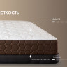 Матрас Димакс Мега Софт люкс 