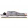 Матрас SoftMatras Lux Massage