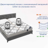 Матрас Димакс Твист Ролл Софт 