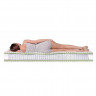 Матрас Dreamline Komfort Massage S1000