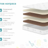 Матрас Димакс Супер Соня 