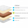 Матрас Lonax Cocos 9 Comfort