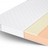 Матрас Lonax Roll Comfort 3
