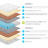 Матрас Lonax Medium S1000 5 Zone