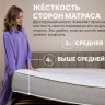 Матрас Димакс Bliss Emotion + 