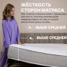 Матрас Димакс Bliss Choice + 