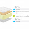 Матрас Lonax Roll Memory Relax Max