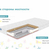 Матрас Димакс Комета 