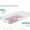 Матрас Димакс Галактика 